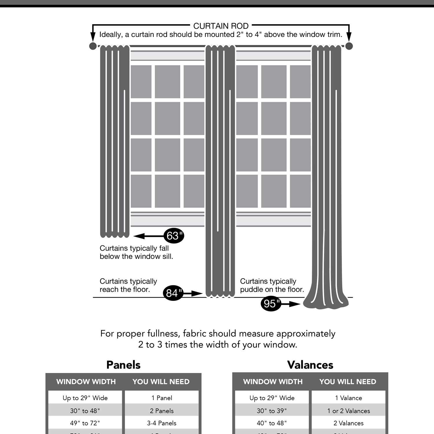 Sun Zero Energy Grommet Curtain Panel - Image 5