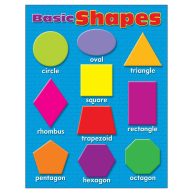 Trend Basic Shapes Learning Chart