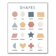 Shapes Poster Shapes Print Educational Classroom Poster 11×14 Unframed Print