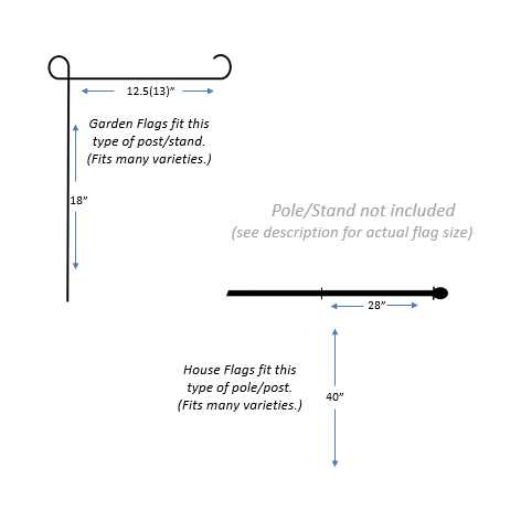 Toland Home Garden Minnesota State Flag Flag - Image 4