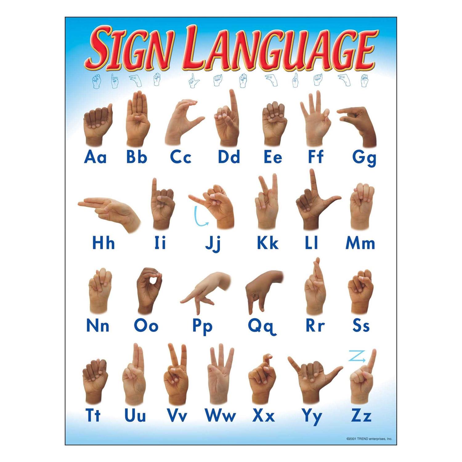 Trend Sign Language Learning Chart