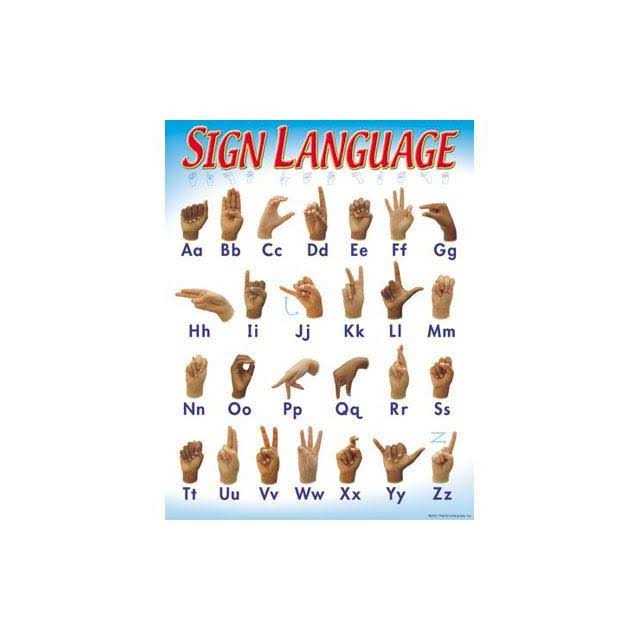 Trend Sign Language Learning Chart - Image 5