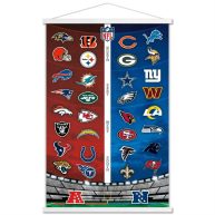 Trends International League Logos 22 Wall Poster