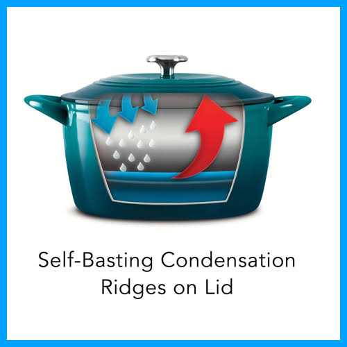 Tramontina Enameled Cast Iron Round Dutch Oven - Image 3